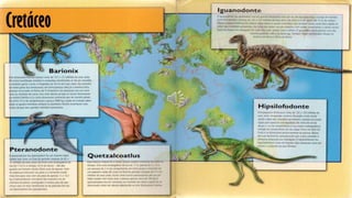ATLAS DOS DINOSSAUROS