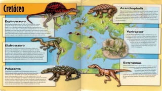 ATLAS DOS DINOSSAUROS