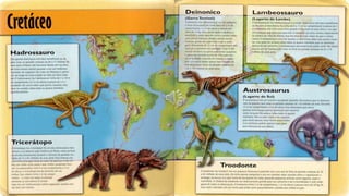 ATLAS DOS DINOSSAUROS