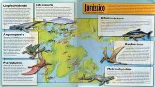 ATLAS DOS DINOSSAUROS