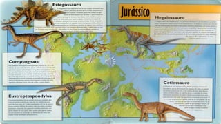 ATLAS DOS DINOSSAUROS