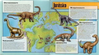 ATLAS DOS DINOSSAUROS