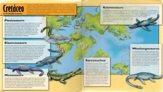 ATLAS DOS DINOSSAUROS