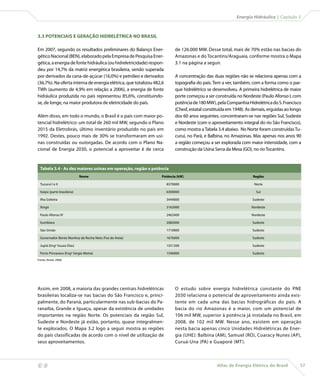 Atlas de Energia Elétrica do Brasil 57
 Energia Hidráulica | Capítulo 3
3.3 POTENCIAIS E GERAÇÃO HIDRELÉTRICA NO BRASIL
Em 2007, segundo os resultados preliminares do Balanço Ener-
géticoNacional(BEN),elaboradopelaEmpresadePesquisaEner-
gética,aenergiadefontehidráulica(ouhidreletricidade)respon-
deu por 14,7% da matriz energética brasileira, sendo superada
por derivados da cana-de-açúcar (16,0%) e petróleo e derivados
(36,7%). Na oferta interna de energia elétrica, que totalizou 482,6
TWh (aumento de 4,9% em relação a 2006), a energia de fonte
hidráulica produzida no país representou 85,6%, constituindo-
se, de longe, na maior produtora de eletricidade do país.
Além disso, em todo o mundo, o Brasil é o país com maior po-
tencial hidrelétrico: um total de 260 mil MW, segundo o Plano
2015 da Eletrobrás, último inventário produzido no país em
1992. Destes, pouco mais de 30% se transformaram em usi-
nas construídas ou outorgadas. De acordo com o Plano Na-
cional de Energia 2030, o potencial a aproveitar é de cerca
Tabela 3.4 - As dez maiores usinas em operação, região e potência
Nome Potência (kW) Região
Tucuruí I e II 8370000 Norte
Itaipú (parte brasileira) 6300000 Sul
Ilha Solteira 3444000 Sudeste
Xingó 3162000 Nordeste
Paulo Afonso IV 2462400 Nordeste
Itumbiara 2082000 Sudeste
São Simão 1710000 Sudeste
Governador Bento Munhoz da Rocha Neto (Foz do Areia) 1676000 Sudeste
Jupiá (Engo
Souza Dias) 1551200 Sudeste
Porto Primavera (Engo
Sérgio Motta) 1540000 Sudeste
Fonte: Aneel, 2008.
de 126.000 MW. Desse total, mais de 70% estão nas bacias do
Amazonas e do Tocantins/Araguaia, conforme mostra o Mapa
3.1 na página a seguir.
A concentração das duas regiões não se relaciona apenas com a
topografia do país. Tem a ver, também, com a forma como o par-
que hidrelétrico se desenvolveu. A primeira hidrelétrica de maior
porte começou a ser construída no Nordeste (Paulo Afonso I, com
potênciade180MW),pelaCompanhiaHidrelétricadoS.Francisco
(Chesf, estatal constituída em 1948). As demais, erguidas ao longo
dos 60 anos seguintes, concentraram-se nas regiões Sul, Sudeste
e Nordeste (com o aproveitamento integral do rio São Francisco),
como mostra aTabela 3.4 abaixo. No Norte foram construídasTu-
curuí, no Pará, e Balbina, no Amazonas. Mas apenas nos anos 90
a região começou a ser explorada com maior intensidade, com a
construção da Usina Serra da Mesa (GO), no rioTocantins.
Assim, em 2008, a maioria das grandes centrais hidrelétricas
brasileiras localiza-se nas bacias do São Francisco e, princi-
palmente, do Paraná, particularmente nas sub-bacias do Pa-
ranaíba, Grande e Iguaçu, apesar da existência de unidades
importantes na região Norte. Os potenciais da região Sul,
Sudeste e Nordeste já estão, portanto, quase integralmen-
te explorados. O Mapa 3.2 logo a seguir mostra as regiões
do país classificadas de acordo com o nível de utilização de
seus aproveitamentos.
O estudo sobre energia hidrelétrica constante do PNE
2030 relaciona o potencial de aproveitamento ainda exis-
tente em cada uma das bacias hidrográficas do país. A
bacia do rio Amazonas é a maior, com um potencial de
106 mil MW, superior à potência já instalada no Brasil, em
2008, de 102 mil MW. Nesse ano, existem em operação
nesta bacia apenas cinco Unidades Hidrelétricas de Ener-
gia (UHE): Balbina (AM), Samuel (RO), Coaracy Nunes (AP),
Curuá-Una (PA) e Guaporé (MT).
 