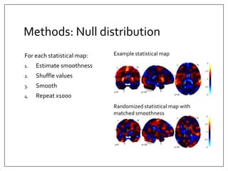 Sample Statistical Map Evaluation of full brain parcellation schemes using the NeuroVault ...