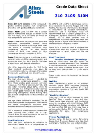 Grade Data Sheet
310 310S 310H
Revised Jan 2011 Page 1 of 2
www.atlassteels.com.au
Grade 310 (UNS S31000) and its various sub-
grades combine excellent high temperature
properties with good ductility and weldability.
Grade 310H (UNS S31009) has a carbon
content restricted to exclude the lower end of
the 310 range, so is the grade of choice for
high temperature applications.
Grade 310S (UNS S31008) is used when the
application environment involves moist
corrodents in a temperature range lower than
that which is normally considered "high
temperature" service. The lower carbon
content of 310S does reduce its high
temperature strength compared to 310H.
Grade 310L is a series of proprietary grades,
generally with a 0.03% maximum carbon and
sometimes used for very specific corrosive
environments such as urea production.
Like other austenitic grades the 310 family
have excellent toughness, even down to
cryogenic temperatures, although other grades
are normally used in sub-zero environments.
Corrosion Resistance
The high chromium content - intended to
increase high temperature properties - also
gives these grades good aqueous corrosion
resistance. The PRE is approximately 25, and
sea water resistance about 22°C, similar to
that of Grade 316. In high temperature service
they exhibit good resistance to oxidising and
carburising atmospheres. Resist fuming nitric
acid at room temperature and fused nitrates up
to 425°C.
The high carbon contents of all except 310L do
make these grades susceptible to sensitisation
and hence intergranular corrosion after
elevated temperature exposure or welding.
310 is subject to stress corrosion cracking but
more resistant than Grades 304 or 316.
Consult Atlas Technical Assistance for specific
environmental recommendations.
Heat Resistance
310H has good resistance to oxidation in
intermittent service in air at temperatures up
to 1040°C and 1150°C in continuous service.
Good resistance to thermal fatigue and cyclic
heating. Widely used where sulphur dioxide gas
is encountered at elevated temperatures.
Continuous use in 425-860°C range not
recommended due to carbide precipitation, if
subsequent aqueous corrosion resistance is
needed, but it often performs well in
temperatures fluctuating above and below this
range. Prone to sigma phase embrittlement in
the temperature range 650 – 900°C.
Grade 310H is generally used at temperatures
starting from about 800 or 900°C - above the
temperatures at which 304H and 321 are
effective.
Heat Treatment
Solution Treatment (Annealing)
Heat to 1040-1150°C and cool rapidly for
maximum corrosion resistance. This treatment
is also recommended to restore ductility after
each 1000 hours of service above 650°C, due
to long term precipitation of brittle sigma
phase.
These grades cannot be hardened by thermal
treatment.
Welding
Good characteristics suited to all standard
methods. Grade 310S electrodes generally
recommended for fusion welding. AS 1554.6
pre-qualifies welding of 310 with Grade 310
rods or electrodes.
"Dual Certification"
310H and 310S are often produced in "Dual
Certified" form – mainly in plate and pipe.
These items have chemical and mechanical
properties complying with both 310H and 310S
specifications. Product complying with 310 only
or dual certified 310 and 310S may have a
carbon content below 0.04% which will not be
acceptable for some high temperature
applications.
Typical Applications
Furnace parts. Oil burner parts. Carburising
boxes. Heat Treatment baskets and jigs. Heat
exchangers. Welding filler wire and electrodes.
 