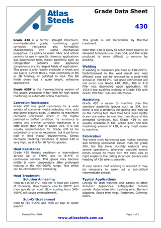 Grade Data Sheet
430
Revised May 2008 Page 1 of 2
www.atlassteels.com.au
Grade 430 is a ferritic, straight chromium,
non-hardenable grade, combining good
corrosion resistance and formability
characteristics with useful mechanical
properties. Its ability to resist nitric acid attack
permits its use in specific chemical applications
but automotive trim, indoor panelling such as
refrigeration cabinets and appliance
components are its largest fields of application.
This grade is only readily available in sheet and
coil (up to 1.2mm thick), most commonly in BA
or 2B finishes, or polished to No4. The BA
finish sheet has a quite bright, reflective
appearance.
Grade 430F is the free-machining version of
this grade, produced in bar form for high speed
machining in automatic screw machines.
Corrosion Resistance
Grade 430 has good resistance to a wide
variety of corrosive media including nitric acid
and some organic acids. It attains its maximum
corrosion resistance when in the highly
polished or buffed condition. Its resistance to
pitting and crevice corrosion resistance is a
little lower than that of Grade 304. It is not
usually recommended for Grade 430 to be
subjected to exterior exposure, but it performs
well in mild indoor environments. Stress
corrosion cracking resistance of Grade 430 is
very high, as it is for all ferritic grades.
Heat Resistance
Grade 430 Resists oxidation in intermittent
service up to 870°C and to 815°C in
continuous service. This grade may become
brittle at room temperature after prolonged
heating in the 400-600°C range. This effect
can be eliminated by annealing.
Heat Treatment
Solution Annealing
Heat to 815-845°C, hold for ½ hour per 25mm
of thickness, slow furnace cool to 600°C and
then quickly air cool. Slow cooling from 540-
400°C will cause embrittlement.
Sub-Critical anneal
Heat to 760-815°C and then air cool or water
quench.
This grade is not hardenable by thermal
treatment.
Note that 430 is likely to scale more heavily at
elevated temperatures than 304, and the scale
produced is more difficult to remove by
pickling.
Welding
If welding is necessary pre-heat at 150-200°C.
Embrittlement in the weld metal and heat
affected zone can be reduced by a post-weld
anneal at 790-815°C, but grain refinement will
not occur. Use Grade 430, 308L, 309 or 310
filler rod, depending upon application. AS
1554.6 pre-qualifies welding of Grade 430 with
Grade 309 filler rods and electrodes.
Machining
Grade 430 is easier to machine than the
standard austenitic grades such as 304, but
there is still a tendency for galling and pick-up
on the cutting tool. Bars that have been lightly
drawn are easier to machine than those in the
annealed condition, but Grade 430 is not
usually available in bar. Grade 430F, the free
machining version of 430, is very much easier
to machine.
Fabrication
The lower work hardening rate makes bending
and forming somewhat easier than for grade
304, but the lower ductility restricts very
severe operations. Wherever possible severe
bends should be made with the bend axis at
right angles to the rolling direction. Severe cold
heading of 430 wire is possible.
If very severe cold working is required it may
be necessary to carry out a sub-critical
intermediate anneal.
Typical Applications
Linings for dish washers and panels in other
domestic appliances. Refrigerator cabinet
panels. Automotive trim. Lashing wire. Element
supports. Stove trim rings. Fasteners. Chimney
liners.
 