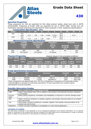 Grade Data Sheet
430
Revised May 2008 Page 2 of 2
www.atlassteels.com.au
Specified Properties
These properties for 430 are specified for flat rolled product (plate, sheet and coil) in ASTM
A240/A240M. Properties of Grade 430F are specified for bar in ASTM A582. Similar but not
necessarily identical properties are specified for other products in their respective specifications.
Composition Specification (%)
Grade C Mn Si P S Cr Mo Ni N
430 min.
max.
-
0.12
-
1.00
-
1.00
-
0.040
-
0.030
16.0
18.0
- -
0.75
-
430F min.
max.
-
0.12
-
1.25
-
1.00
-
0.06
0.15
-
16.0
18.0
- - -
Mechanical Property Specification
HardnessGrade Tensile
Strength
(MPa)
min
Yield Strength
0.2% Proof
(MPa)
min
Elongation
(% in
50mm)
min
Rockwell
B (HR B)
max
Brinell
(HB)
max
430 450 205 22 89 183
430F 552 typical 379 typical 25 typical - 262
Physical Properties (typical values in the annealed condition)
Mean Coefficient of Thermal
Expansion
Thermal
Conductivity
Grade Density
(kg/m3
)
Elastic
Modulus
(GPa) 0-100°C
(m/m/°C)
0-315°C
(m/m/°C)
0-538°C
(m/m/°C)
at 100°C
(W/m.K)
at 500°C
(W/m.K)
Specific
Heat
0-100°C
( J/kg.K)
Electrical
Resistivity
(n.m)
430 7700 200 10.4 11.0 11.4 23.9 26.0 460 600
430F 7700 200 10.4 11.0 11.4 26.1 26.3 460 600
Grade Specification Comparison
EuronormGrade UNS
No No Name
Swedish
SS
Japanese
JIS
430 S43000 1.4016 X6Cr17 2320 SUS 430
430F S43020 1.4105 X6CrMoS17 2383 SUS 430F
These comparisons are approximate only. The list is intended as a comparison of functionally similar
materials not as a schedule of contractual equivalents. If exact equivalents are needed original
specifications must be consulted.
Possible Alternative Grades
Grade Why it might be chosen instead of 430
430F Higher machinability than 430 is needed in bar product, and reduced corrosion resistance
is acceptable.
Durinox
F20S
Better pitting resistance, formability and weldability is required in a ferritic stainless steel.
304 Higher corrosion resistance is needed, together with greatly improved ability to be welded
and cold formed.
316 Much better corrosion resistance is needed, together with greatly improved ability to be
welded and cold formed.
AtlasCR12 A lower corrosion resistance is acceptable in a cost-critical application.
Limitation of Liability
The information contained in this datasheet is not an exhaustive statement of all relevant information. It is a general
guide for customers to the products and services available from Atlas Steels and no representation is made or warranty
given in relation to this document or the products or processes it describes.
 