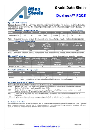 Grade Data Sheet
Durinox™ F20S
Revised May 2008 Page 2 of 2
www.atlassteels.com.au
Specified Properties
Because Durinox F20S is a very new alloy its properties are not as yet included in any national or
international specifications. The following composition and mechanical properties are typical, not
specification limits.
Chemical Composition (%) (typical values)
Grade C Mn Si P S Cr N Ti+Nb
Durinox F20S 0.02 0.2 0.1 0.03 0.003 20 0.01 0.3
Note: Because of on-going product development some minor changes may be made to this composition.
Mechanical Properties
Grade Tensile
Strength
(MPa)
Yield
Strength
0.2% Proof
(MPa)
Elongation
(% in 50mm)
Hardness
Vickers HV
Durinox F20S 460 320 30 160
Note: Because of on-going product development some minor changes may be made to these properties.
Physical Properties (typical values in the annealed condition)
Mean Coefficient of
Thermal Expansion
Thermal
Conductivity
Grade Density
(kg/m
3
)
Elastic
Modulus
(GPa) 0-100°C
(µm/m/°C)
at 100°C
(W/m.K)
Specific
Heat
0-100
°
C
( J/kg.K)
Electrical
Resistivity
(nΩ.m)
Durinox 7750 205 10.5 23 440 600
Grade Specification Comparison
EuronormGrade UNS No
No Name
Swedish
SS
Japanese
JIS
Durinox
F20S
- - - - -
Note: no national or international specifications cover this grade as yet.
Possible Alternative Grades
Grade Why it might be chosen instead of Durinox F20S
F18S A lower cost than F20S is required and a slightly lower corrosion resistance can be tolerated.
Durinox F18S is less readily available than F20S.
304 Better ductility is required for severe forming. Better weldability in heavy sections is needed.
Product is required in thicknesses above those of F20S.
430 Lower cost is required, and reduced weldability, formability and corrosion resistance can be
tolerated.
444 Higher corrosion resistance is required, particularly in chloride environments.
Limitation of Liability
The information contained in this datasheet is not an exhaustive statement of all relevant information. It is a general
guide for customers to the products and services available from Atlas Steels and no representation is made or warranty
given in relation to this document or the products or processes it describes.
 
