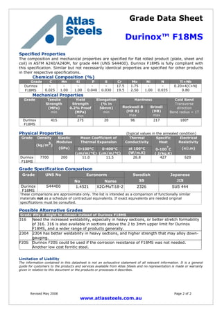Grade Data Sheet
Durinox™ F18MS
Revised May 2008 Page 2 of 2
www.atlassteels.com.au
Specified Properties
The composition and mechanical properties are specified for flat rolled product (plate, sheet and
coil) in ASTM A240/A240M, for grade 444 (UNS S44400). Durinox F18MS is fully compliant with
this specification. Similar but not necessarily identical properties are specified for other products
in their respective specifications.
Chemical Composition (%)
Grade C Mn Si P S Cr Mo Ni N Ti+Nb
Durinox
F18MS
-
0.025
-
1.00
-
1.00
-
0.040
-
0.030
17.5
19.5
1.75
2.50
-
1.00
-
0.035
0.20+4(C+N)
0.80
Mechanical Properties
HardnessGrade Tensile
Strength
(MPa)
min
Yield
Strength
0.2% Proof
(MPa)
min
Elongation
(% in
50mm)
min
Rockwell B
(HR B)
max
Brinell
(HB)
max
Cold Bend
Transverse
direction
Bend radius = 1T
Durinox
F18MS
415 275 20 96 217 180°
Physical Properties (typical values in the annealed condition)
Mean Coefficient of
Thermal Expansion
Thermal
Conductivity
Grade Density
(kg/m
3
)
Elastic
Modulus
(GPa) 0-100°C
(µm/m/°C)
0-400°C
(µm/m/°C)
at 100°C
(W/m.K)
Specific
Heat
0-100
°
C
( J/kg.K)
Electrical
Resistivity
(nΩ.m)
Durinox
F18MS
7700 200 11.0 11.5 26.8 427 620
Grade Specification Comparison
EuronormGrade UNS No
No Name
Swedish
SS
Japanese
JIS
Durinox
F18MS
S44400 1.4521 X2CrMoTi18-2 2326 SUS 444
These comparisons are approximate only. The list is intended as a comparison of functionally similar
materials not as a schedule of contractual equivalents. If exact equivalents are needed original
specifications must be consulted.
Possible Alternative Grades
Grade Why it might be chosen instead of Durinox F18MS
316 Need the increased weldability, especially in heavy sections, or better stretch formability
of 316. 316 is also available in sections above the 2 to 3mm upper limit for Durinox
F18MS, and a wider range of products generally.
2304 2304 has better weldability in heavy sections, and higher strength that may alloy down-
gauging.
F20S Durinox F20S could be used if the corrosion resistance of F18MS was not needed.
Another low cost ferritic steel.
Limitation of Liability
The information contained in this datasheet is not an exhaustive statement of all relevant information. It is a general
guide for customers to the products and services available from Atlas Steels and no representation is made or warranty
given in relation to this document or the products or processes it describes.
 
