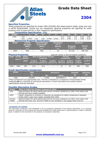 Grade Data Sheet
2304
Revised May 2008 Page 2 of 2
www.atlassteels.com.au
Specified Properties
These properties are specified for Grade 2304 (S32304) flat rolled product (plate, sheet and coil)
in ASTM A240/A240M. Similar but not necessarily identical properties are specified for other
products such as pipe and bar in their respective specifications.
Composition Specification (%)
Grade C Mn Si P S Cr Mo Ni Cu N
2304 min.
max.
-
0.030
-
2.50
-
1.00
-
0.040
-
0.030
21.5
24.5
0.05
0.60
3.0
5.5
0.05
0.60
0.05
0.20
Mechanical Property Specification
HardnessGrade Tensile
Strength
(MPa)
min
Yield Strength
0.2% Proof
(MPa)
min
Elongation
(% in
50mm)
min
Rockwell
C (HR C)
Brinell
(HB)
2304 600 400 25 32 max 290 max
Physical Properties (typical values in the annealed condition)
Mean Coefficient of Thermal
Expansion
Thermal
Conductivity
Grade Density
(kg/m3
)
Elastic
Modulus
(GPa) 0-100°C
(m/m/°C)
0-400°C
(m/m/°C)
0-538°C
(m/m/°C)
at 100°C
(W/m.K)
at 300°C
(W/m.K)
Specific
Heat
0-100°
C
( J/kg.K)
Electrical
Resistivity
at 20°C
(n.m)
2304 7800 200 13.0 14.5 - 17 19 460 850
Grade Specification Comparison
EuronormGrade UNS
No No Name
Swedish
SS
Japanese
JIS
2304 S32304 1.4362 X2CrNiN23-4 2327 -
These comparisons are approximate only. The list is intended as a comparison of functionally similar
materials not as a schedule of contractual equivalents. If exact equivalents are needed original
specifications must be consulted.
Possible Alternative Grades
Grade Why it might be chosen instead of 2304
316L Approximately the same pitting and crevice corrosion resistance as 2304, more easily cold
formed and more readily available.
2205 Higher resistance to corrosion is required, eg resistance to higher temperature seawater.
Grade 2205 is also more readily available than 2304.
Durinox
F18MS
Approximately the same pitting and crevice corrosion resistance as 2304, more easily cold
formed and lower cost. Durinox F18MS is only available in thin gauge sheet and coil.
Limitation of Liability
The information contained in this datasheet is not an exhaustive statement of all relevant information. It is a general
guide for customers to the products and services available from Atlas Steels and no representation is made or warranty
given in relation to this document or the products or processes it describes.
 