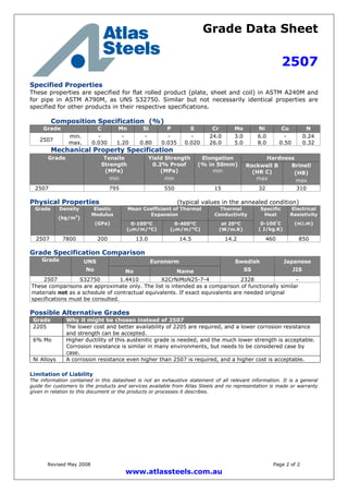 Grade Data Sheet
2507
Revised May 2008 Page 2 of 2
www.atlassteels.com.au
Specified Properties
These properties are specified for flat rolled product (plate, sheet and coil) in ASTM A240M and
for pipe in ASTM A790M, as UNS S32750. Similar but not necessarily identical properties are
specified for other products in their respective specifications.
Composition Specification (%)
Grade C Mn Si P S Cr Mo Ni Cu N
2507
min.
max.
-
0.030
-
1.20
-
0.80
-
0.035
-
0.020
24.0
26.0
3.0
5.0
6.0
8.0
-
0.50
0.24
0.32
Mechanical Property Specification
HardnessGrade Tensile
Strength
(MPa)
min
Yield Strength
0.2% Proof
(MPa)
min
Elongation
(% in 50mm)
min
Rockwell B
(HR C)
max
Brinell
(HB)
max
2507 795 550 15 32 310
Physical Properties (typical values in the annealed condition)
Mean Coefficient of Thermal
Expansion
Thermal
Conductivity
Grade Density
(kg/m3
)
Elastic
Modulus
(GPa) 0-100°C
(m/m/°C)
0-400°C
(m/m/°C)
at 20°C
(W/m.K)
Specific
Heat
0-100°
C
( J/kg.K)
Electrical
Resistivity
(n.m)
2507 7800 200 13.0 14.5 14.2 460 850
Grade Specification Comparison
EuronormGrade UNS
No No Name
Swedish
SS
Japanese
JIS
2507 S32750 1.4410 X2CrNiMoN25-7-4 2328 -
These comparisons are approximate only. The list is intended as a comparison of functionally similar
materials not as a schedule of contractual equivalents. If exact equivalents are needed original
specifications must be consulted.
Possible Alternative Grades
Grade Why it might be chosen instead of 2507
2205 The lower cost and better availability of 2205 are required, and a lower corrosion resistance
and strength can be accepted.
6% Mo Higher ductility of this austenitic grade is needed, and the much lower strength is acceptable.
Corrosion resistance is similar in many environments, but needs to be considered case by
case.
Ni Alloys A corrosion resistance even higher than 2507 is required, and a higher cost is acceptable.
Limitation of Liability
The information contained in this datasheet is not an exhaustive statement of all relevant information. It is a general
guide for customers to the products and services available from Atlas Steels and no representation is made or warranty
given in relation to this document or the products or processes it describes.
 