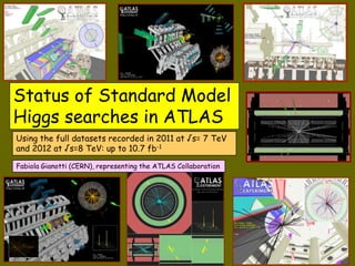 Status of Standard Model                      Fabiola Gianotti (CERN),
                                               representing the

 Higgs searches in ATLAS                       ATLAS Collaboration


  Using the full datasets recorded in 2011 at √s= 7 TeV
  and 2012 at √s=8 TeV: up to 10.7 fb-1

  Fabiola Gianotti (CERN), representing the ATLAS Collaboration




ATLAS: Status of SM Higgs searches, 4/7/2012                              1
 