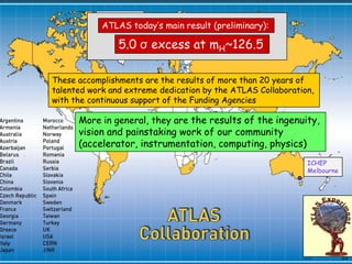 ATLAS today’s main result (preliminary):

                                    5.0 σ excess at mH~126.5

              Thes...