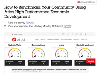 Competing in Economic Development? Use Benchmarking