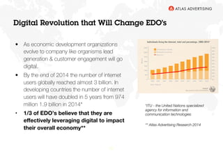 29
Digital Revolution that Will Change EDO’s
•  As economic development organizations
evolve to company like organisms lead
generation & customer engagement will go
digital.
•  By the end of 2014 the number of internet
users globally reached almost 3 billion. In
developing countries the number of internet
users will have doubled in 5 years from 974
million 1.9 billion in 2014*
•  1/3 of EDO’s believe that they are
eﬀectively leveraging digital to impact
their overall economy**
*ITU - the United Nations specialized
agency for information and
communication technologies 

** Atlas Advertising Research 2014
 