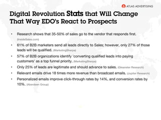 32
Digital Revolution Stats that Will Change
That Way EDO’s React to Prospects
•  Research shows that 35-50% of sales go to the vendor that responds ﬁrst.
(InsideSales.com) 
•  61% of B2B marketers send all leads directly to Sales; however, only 27% of those
leads will be qualiﬁed. (MarketingSherpa) "
•  57% of B2B organizations identify 'converting qualiﬁed leads into paying
customers' as a top funnel priority. (MarketingSherpa)"
•  Only 25% of leads are legitimate and should advance to sales. (Gleanster Research) "
•  Relevant emails drive 18 times more revenue than broadcast emails. (Jupiter Research)"
•  Personalized emails improve click-through rates by 14%, and conversion rates by
10%. (Aberdeen Group)"
 