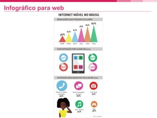 Infográfico para web
 
