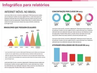 Infográfico para relatórios
 