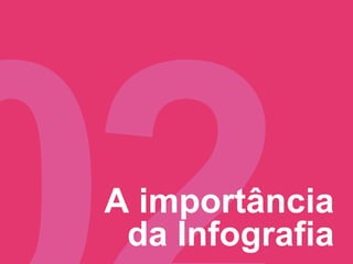 A importância
da Infografia
 