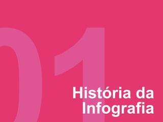 História da
Infografia
 