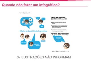 Quando não fazer um infográfico?
3- ILUSTRAÇÕES NÃO INFORMAM
Fonte: Byte launch
 