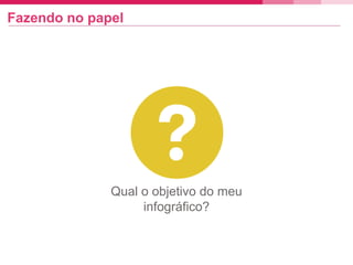 Fazendo no papel
Qual o objetivo do meu
infográfico?
 