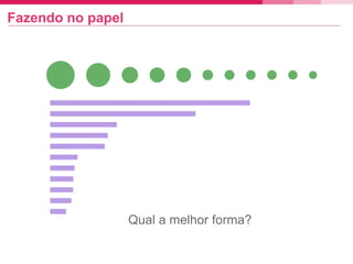 Fazendo no papel
Qual a melhor forma?
 