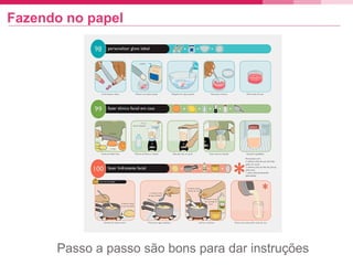 Fazendo no papel
Passo a passo são bons para dar instruções
 