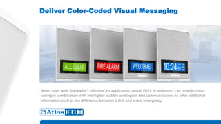 Atlas IPX endpoints.pptx