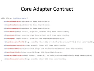 Core Adapter Contract
 