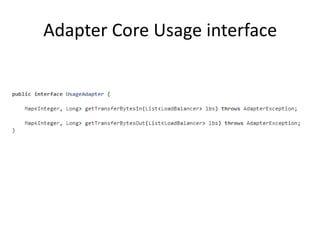 Adapter Core Usage interface
 