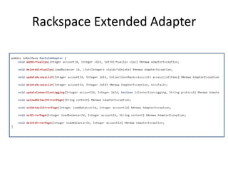 Rackspace Extended Adapter
 