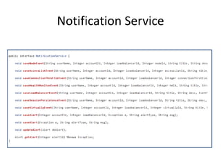 Notification Service
 