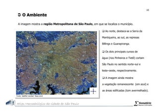 Atlas Mercadologico de São Paulo
