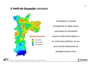 Atlas Mercadologico de São Paulo