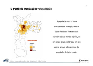 Atlas Mercadologico de São Paulo