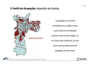 Atlas Mercadologico de São Paulo