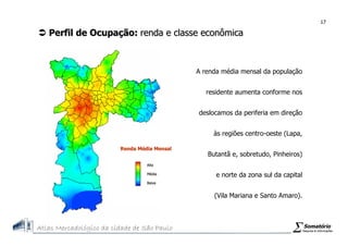Atlas Mercadologico de São Paulo