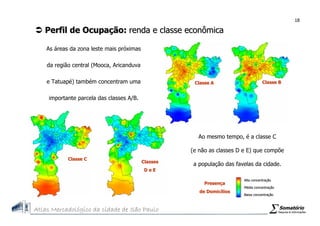 Atlas Mercadologico de São Paulo