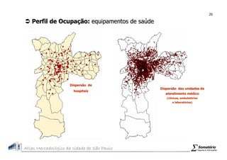 Atlas Mercadologico de São Paulo