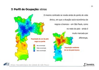 Atlas Mercadologico de São Paulo