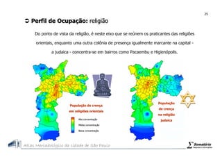 Atlas Mercadologico de São Paulo