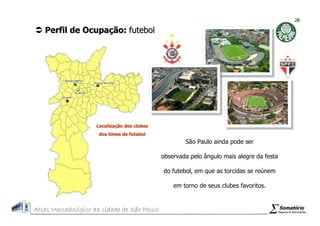 Atlas Mercadologico de São Paulo