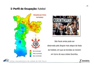 Atlas Mercadologico de São Paulo