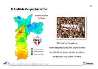 Atlas Mercadologico de São Paulo