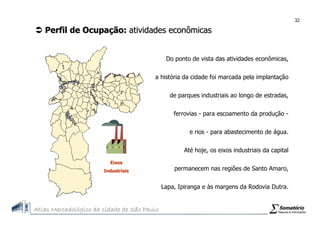 Atlas Mercadologico de São Paulo