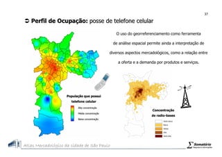Atlas Mercadologico de São Paulo