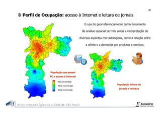Atlas Mercadologico de São Paulo