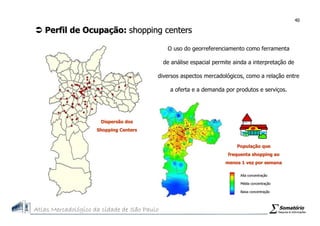 Atlas Mercadologico de São Paulo